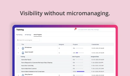 Visibility without micromanaging